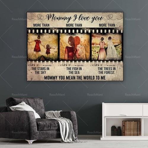 Family poster, mom i love you art prints, mom you mean the world to me wall art, mothers day gift, personalized gift for mom