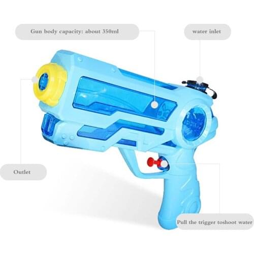 MaMagic Water Pistols