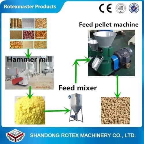 Easy Operation Animal Feed Granulator /Animal Feed Pellet Mill
