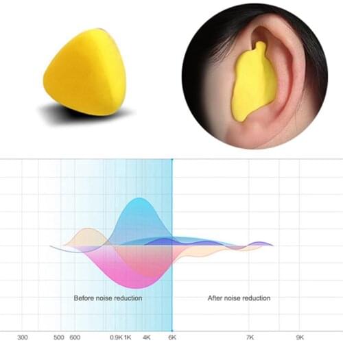 60pcs/set Reduction Sleeping Protection Soft Anti-Snoring Health Care Earplugs Moldable Shaped PU Anti-noise Ear Plugs Noise