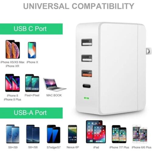 18W Quick Charger PD Type C USB Charger for Samsung iPhone Huawei Tablet QC 3.0 Fast Wall Charger Plug Adapter