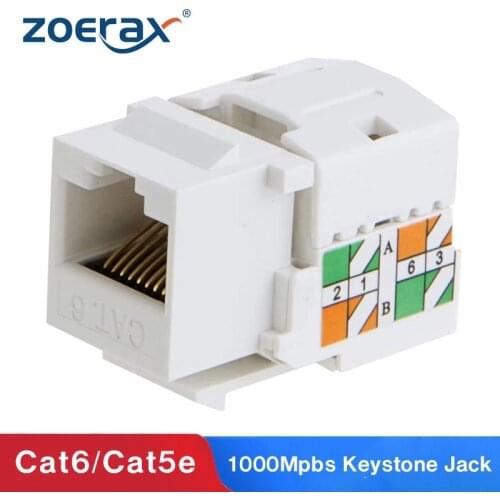 ZoeRax Cat6 RJ45 Keystone Jack Module Connector Network Coupler Ethernet Wall Jack Cat6/Cat5 Keystone Module Adapter