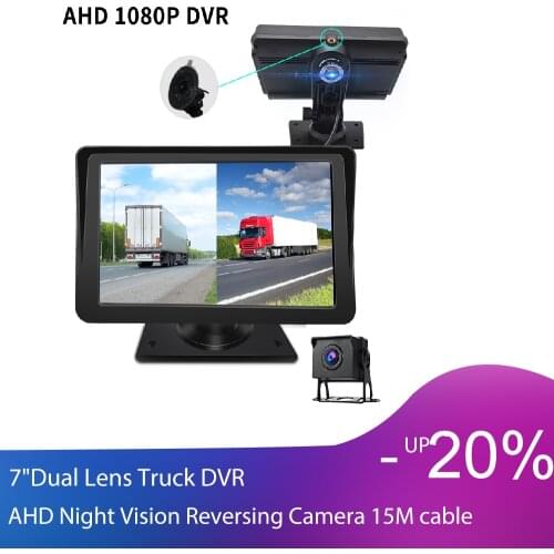Car DVRs HiDV China