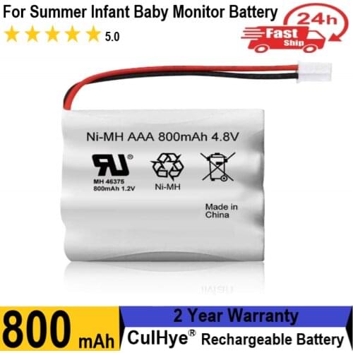 Culhye Replacement for Summer Infant Baby Monitor Battery 29580-10 29270-10 29610 29620 29630 36014 AAA Ni-MH 4.8V 800mAh