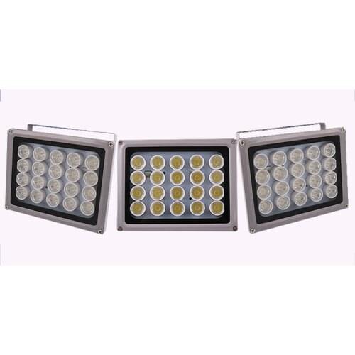 HFSECURITY Equipment For Video Surveillance