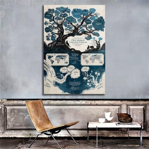 Non-woven World Map Retro Travel Decor Foldable World Map Wall Decor Vertical Home Office School Decoration Art Picture