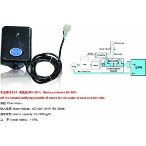 Spa ozongenerator / ozone generator,Spa Ozone work with Balboa system for different brand hot tubs