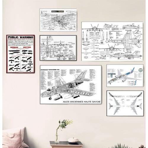 Vintage Airplane Posters And Prints Airplane Nursery Decoration Kids Room Wall Art Canvas Painting Pictures Decor Free shipping