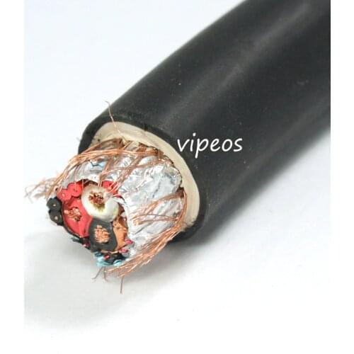 Grand Mater OFC Power Cable (Per 0.5m) for DIY audiophile amplifier CD Player