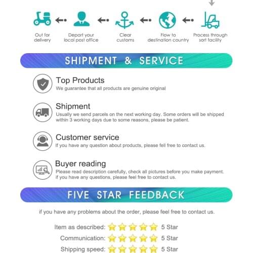 Make up the difference please contact us and pay if need lantsun