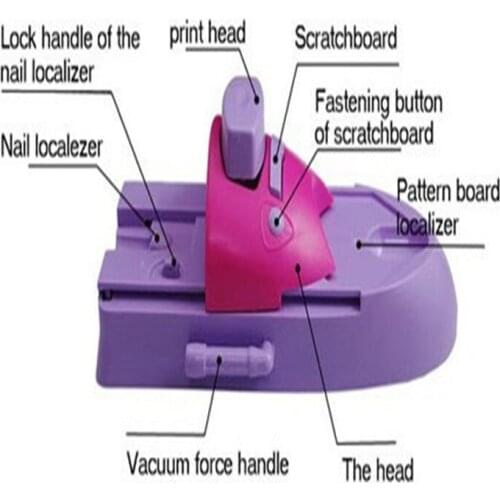 Косметологическое оборудование TFSCLOIN China At AliExpress