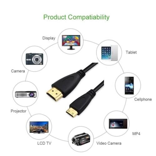 100pcs 1m 2m 3m hdmi to mini hdmi male to male for tablet pc tv 1080p 4K For XBOX 360