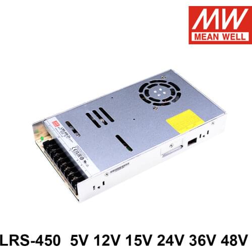 MEAN WELL Current Measuring Instruments