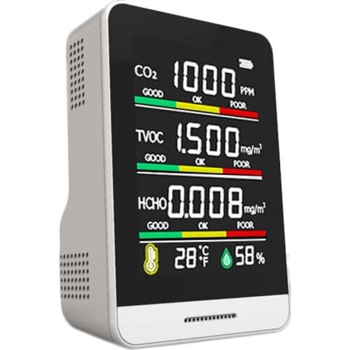 Mythtiger Gas Analyzers