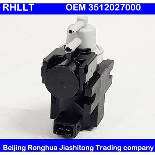 RHLLT Recirculation Valves