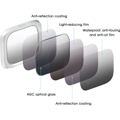 Capsaver Drone Filter Professional GND Gradient Dimming Filters Quick Release Anti Scratch UHD Support DJI AIR 2S Mini Size