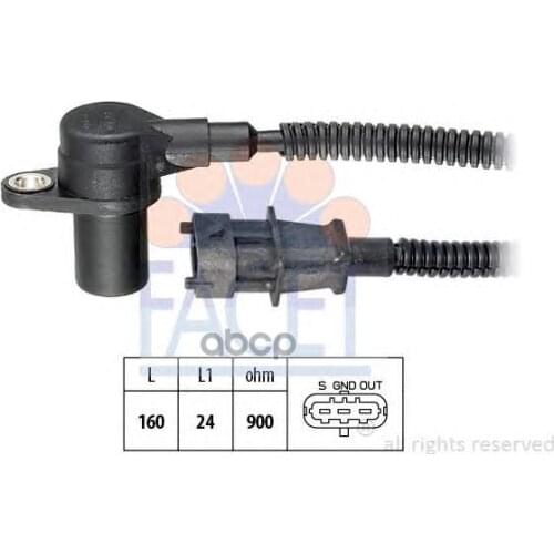 Facet Engine Components