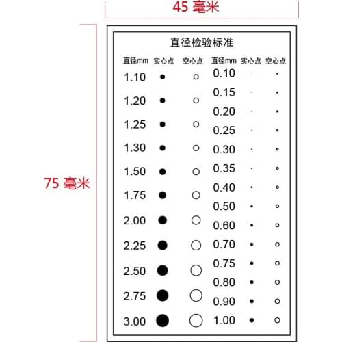 High-precision Point Gauge, Stain Detection Card, Film Ruler, Caliper Measurement, Defect Point Gauge Comparison Card, Diameter