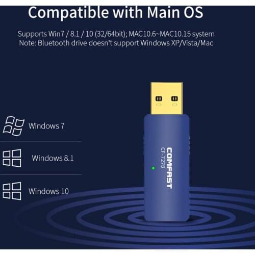 1300Mbps USB Bluetooth WiFi Adapter Dual Band Antenna Dongle for PC