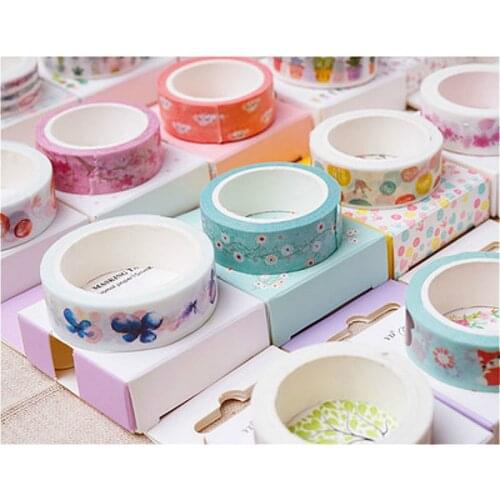 LOLEDE Adhesives And Tapes