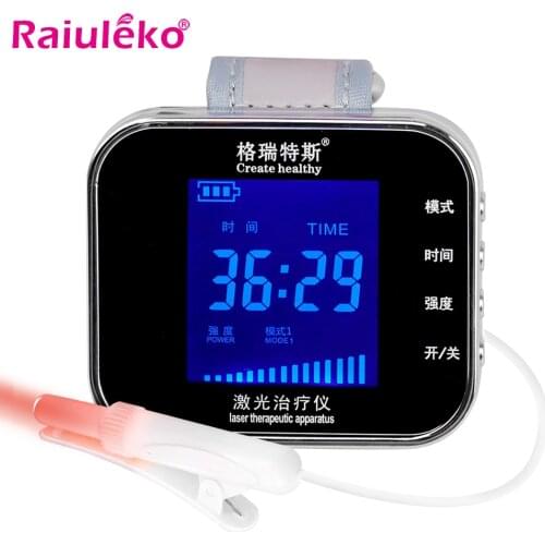 Raiuleko Analyzers And Glucometers