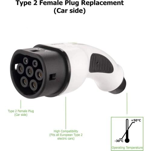 3 Phase 32A Electric Vehicle Charging Connector Type 2 IEC 62196 PHEV Charger Plug Car Side Adapter