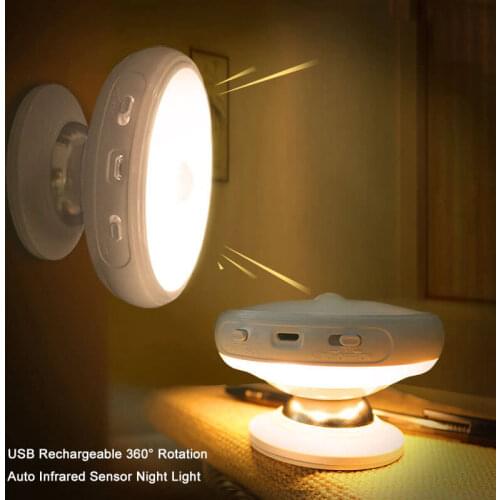 Night Lights GIDEALED China