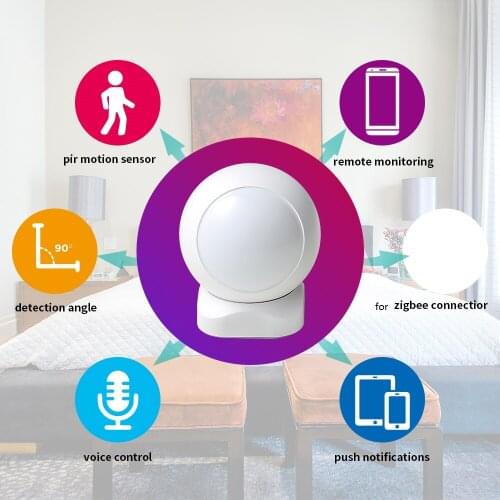 PIR Motion Sensor Smart Motion Sensor Wireless Security Alarm Work with Tuya ZigBee Built in Battery