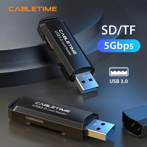 CABLETIME Card Readers