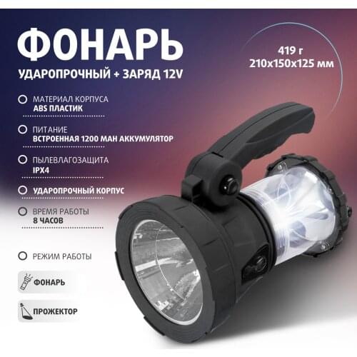 Снаряжение для туризма HELIOS China At AliExpress