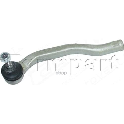 FormPart Steering Wheel Parts