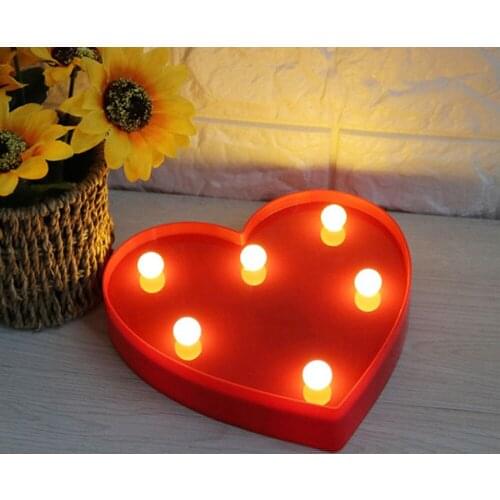 Светодиодные лампы ANTINIYA China At AliExpress