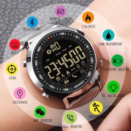 SYNOKE Sports Smart Watch