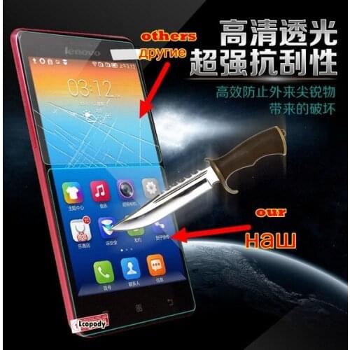 Jlwmhxl Protective Films For ZUK Z2