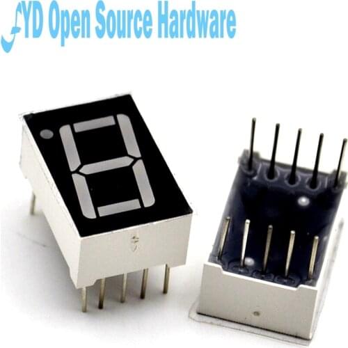 LED Displays SZFYDOSH China