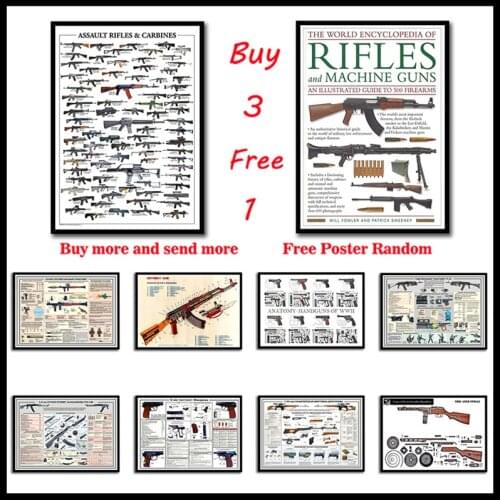World Famous Gun Posters Military Fans White Coated Paper Posters Decorative Painting Paper Posters Wall Sticker Frameless