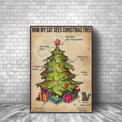 Funny cat poster/Christmas poster/Cat lovers poster/The best gift ever/Christmas gift decoration painting poster