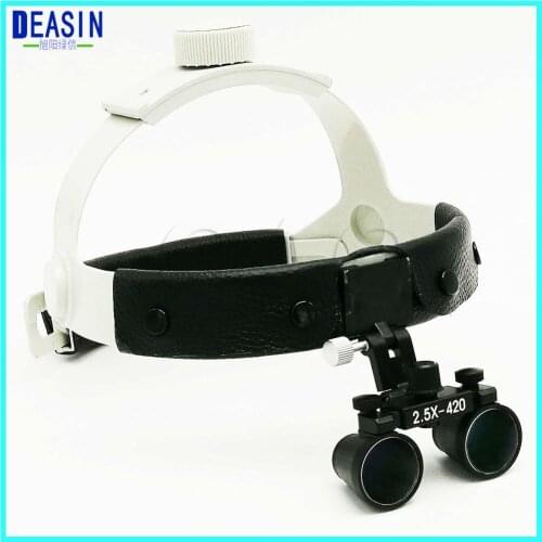 Headlamps DEASIN China