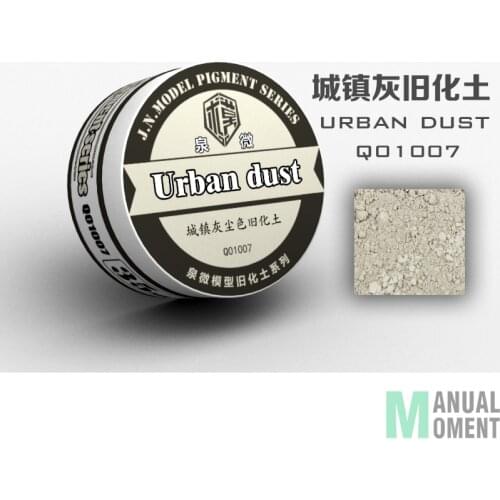 Model Scenario Modelling Pigment Urban Dust Do Old Powder Effect of Battle Damage Natural Soil Model Do Old Special Accessories