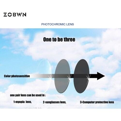 ZOBWN Lenses For Men's Glasses