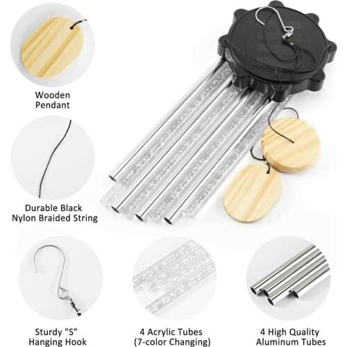 Дачные украшения Homyl China At AliExpress