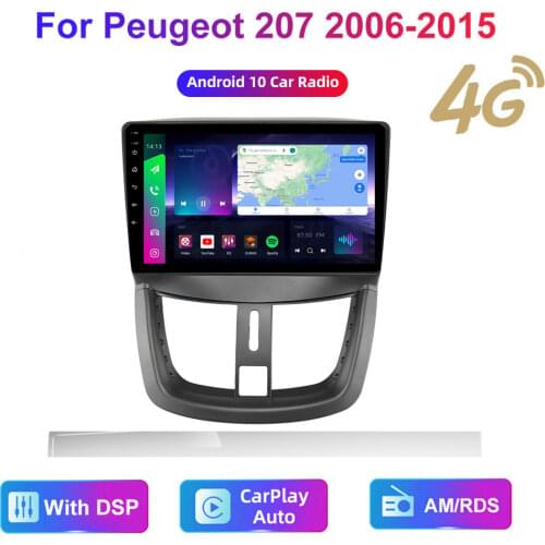 Iorigin Smart Systems For Cars