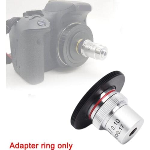 Объективы для фото камеры BRDRC China At AliExpress