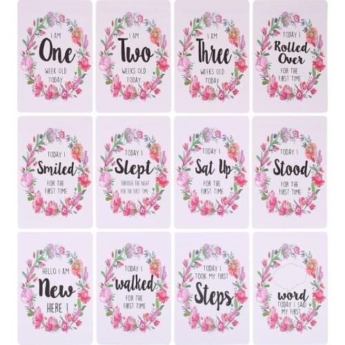 Baby Milestone Photo Cards Age Markers & Unique Firsts Baby Shower Gift Set Age Cards 0-12M