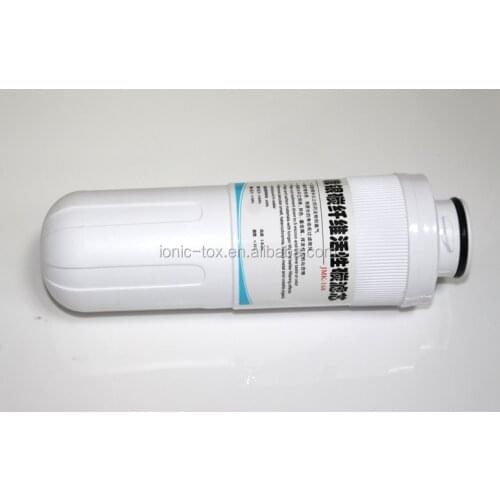 Carbon Filter for Pre filter replacements