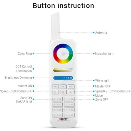 Miboxer FUT086 8-Zone 433MHz Remote Controller for 433MHz series RGB+CCT Underwater LED Light Full Function Remote Controller