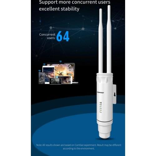High Power AC1200 Poe Access Outdoor Wireless wifi Repeater AP/WIFI Router 1200Mbps Dual Dand 2.4G+5Ghz Long Range Extender PoE