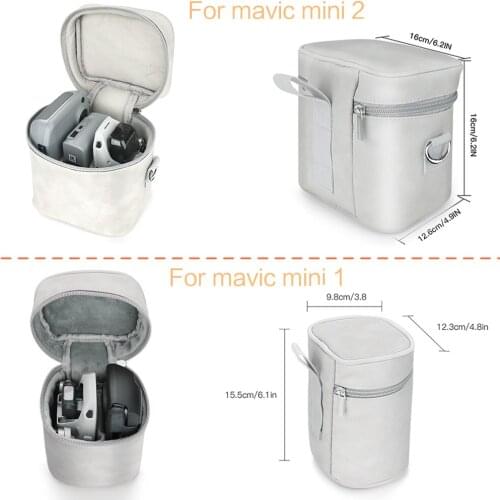 UAVACCES Goods For Tourism