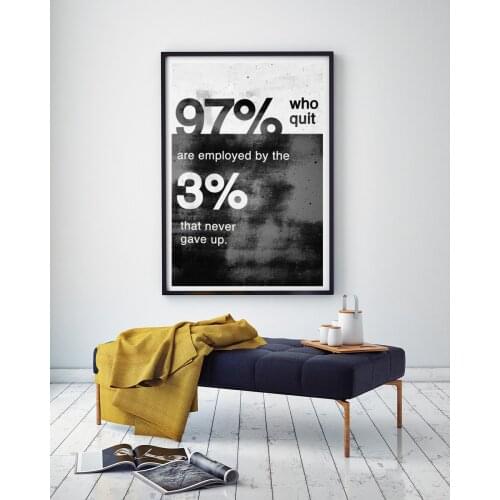 Orlco Art Ingredients For Success Never Gave Up Inspirational Wall Art Motivational Posters With Exquisite