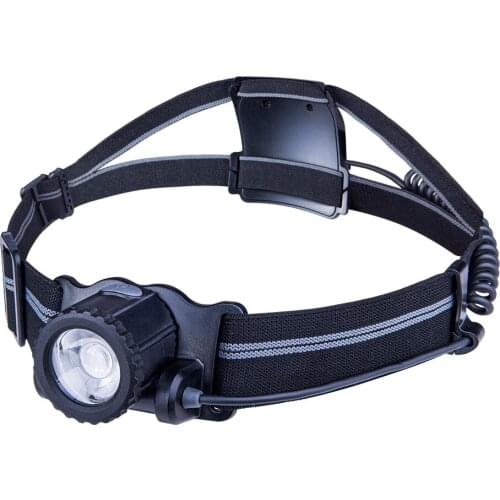 AONIJIE Headlamps